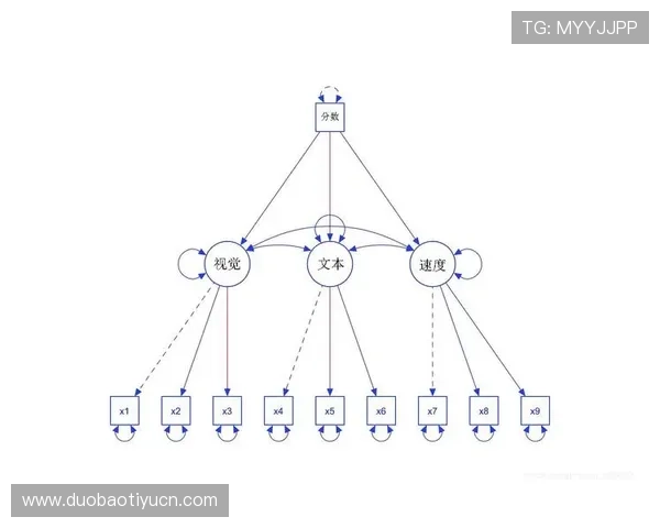 宝威体育体育数据分析：专业统计与预测模型助力赛事胜负判断