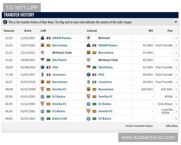 详细盘点世界杯进球最多的球员及其在比赛中的关键时刻 详细盘点世界杯进球最多的球员及其在比赛中的关键时刻