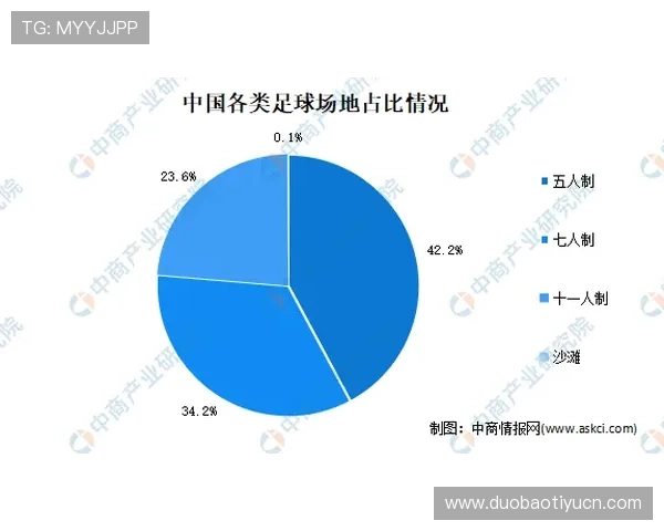 2026年滚球买球app的最新趋势与发展方向，帮助用户把握行业动态实现盈利增长