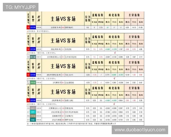 世界杯伊拉克VS挪威比赛直播时间表及观看平台推荐